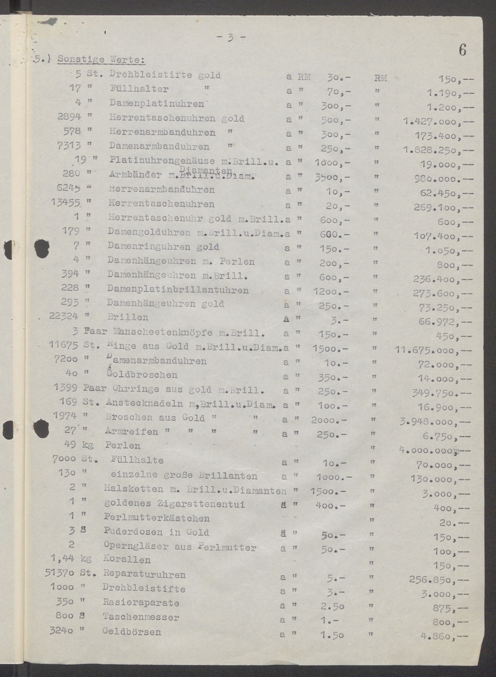 Globocnik Aktion Reinhard