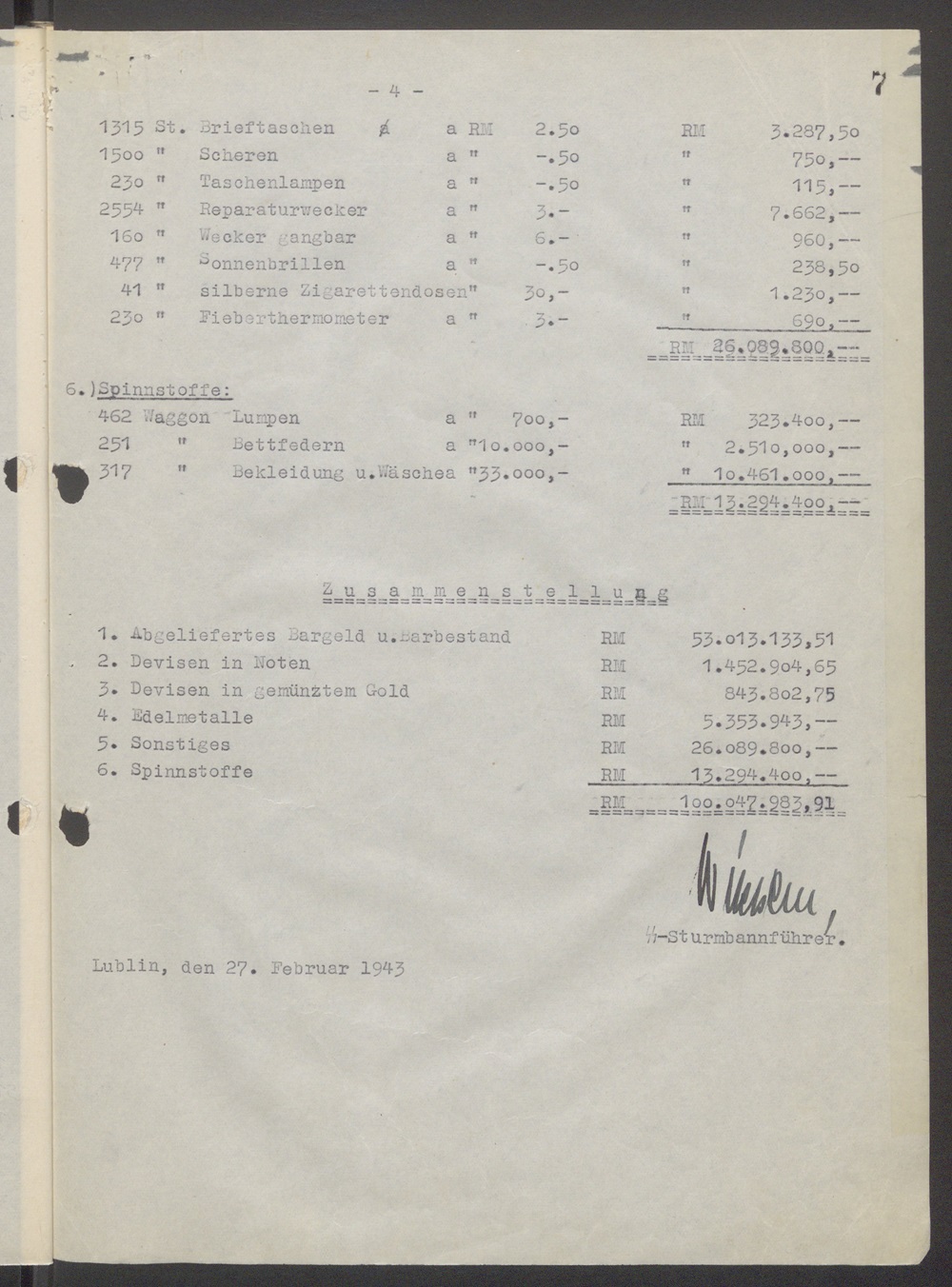 Globocnik Aktion Reinhard