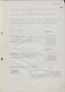 Report of the Cash Office of Operation Reinhardt