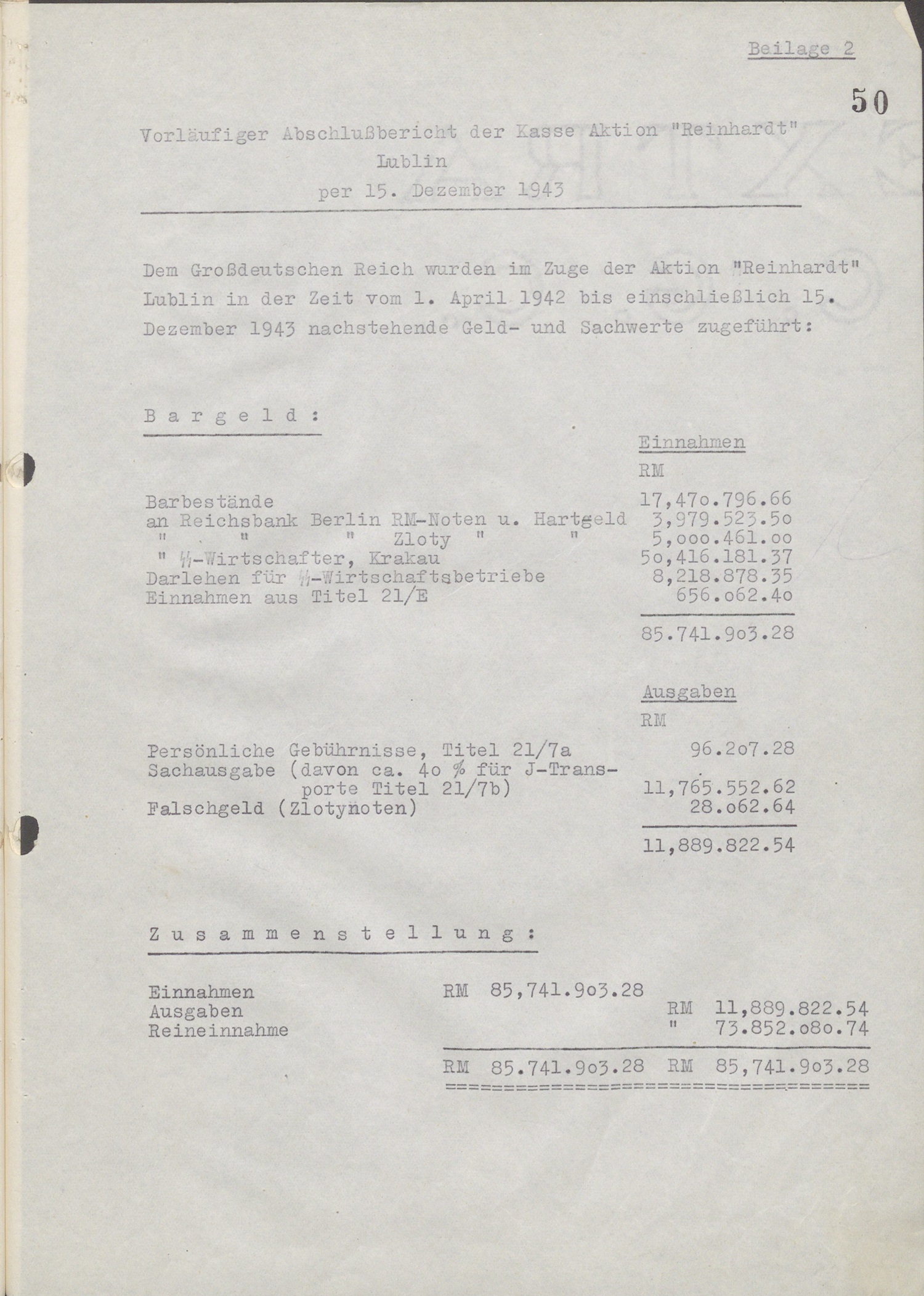 Report of the Cash Office of Operation Reinhardt