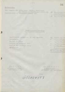 Report of the Cash Office of Operation Reinhardt