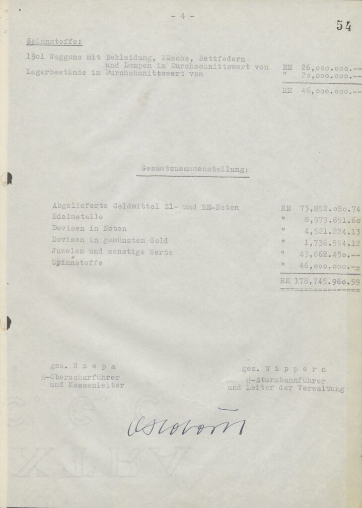 Report of the Cash Office of Operation Reinhardt