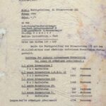 Memo from Janisch June 28, 1943 on Auschwitz Cremation Capacity