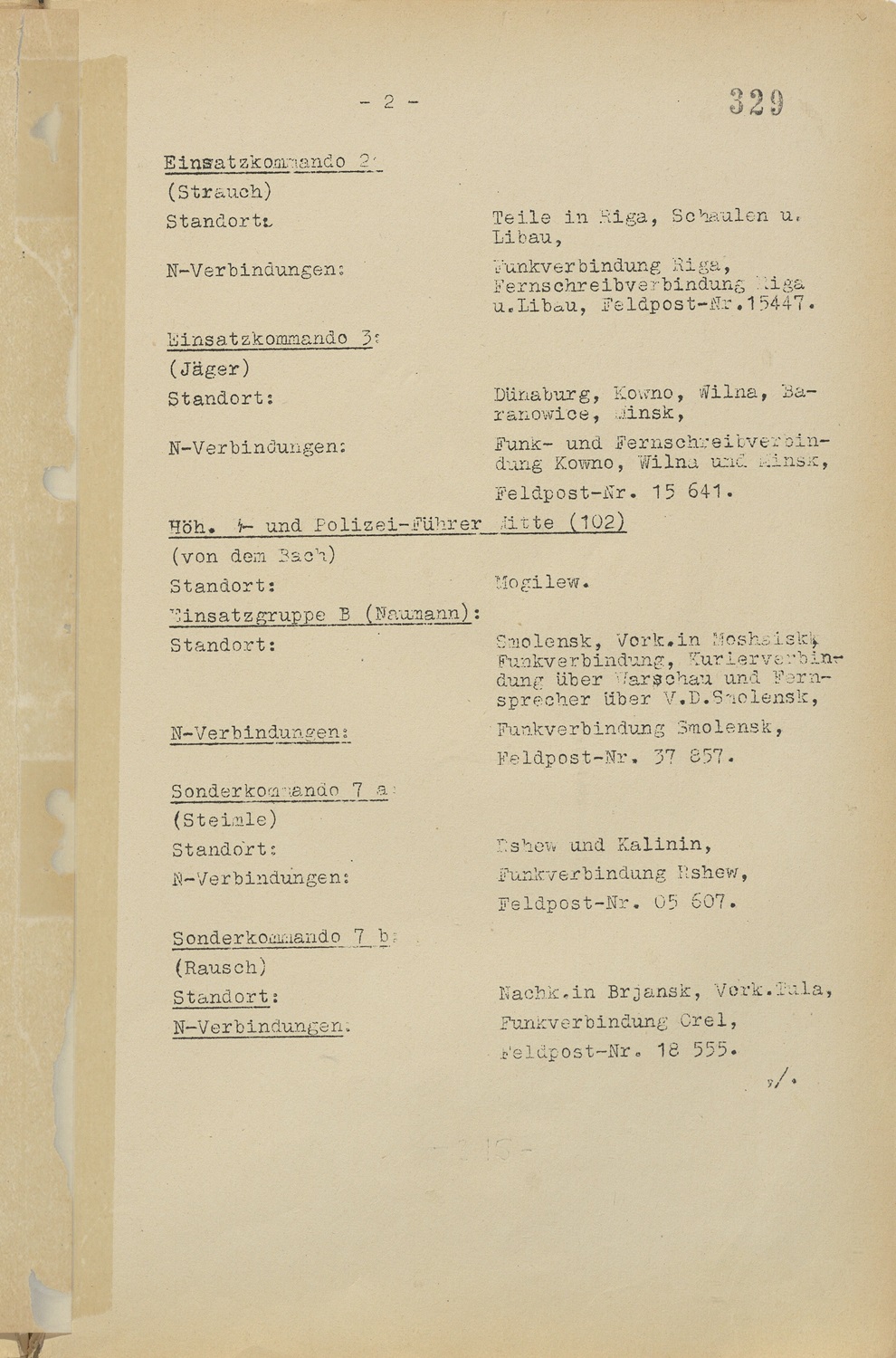  Einsatzgruppe B’s 1941 report, issued by the Nazi Secret State Police, details the execution of over 17,000 Jews in Soviet territories, including 5,281 in Bobruisk alone.