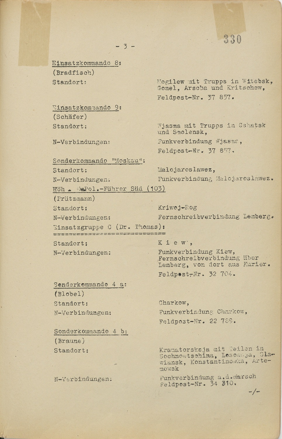  Einsatzgruppe B’s 1941 report, issued by the Nazi Secret State Police, details the execution of over 17,000 Jews in Soviet territories, including 5,281 in Bobruisk alone.