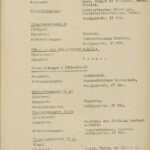  Einsatzgruppe B’s 1941 report, issued by the Nazi Secret State Police, details the execution of over 17,000 Jews in Soviet territories, including 5,281 in Bobruisk alone.