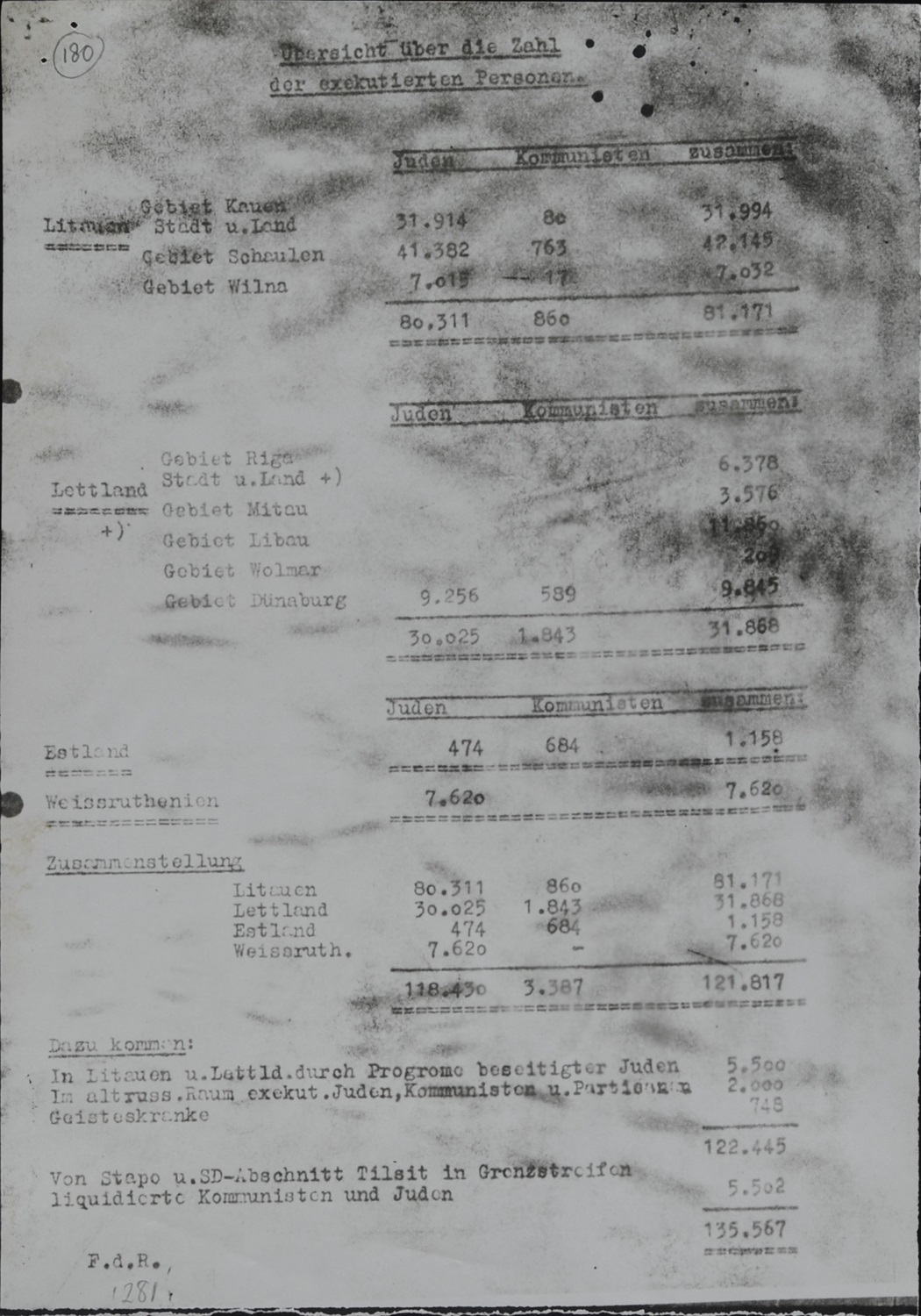 Stahlecker Report on extermination of Jews in the Baltics until October 15. 1941