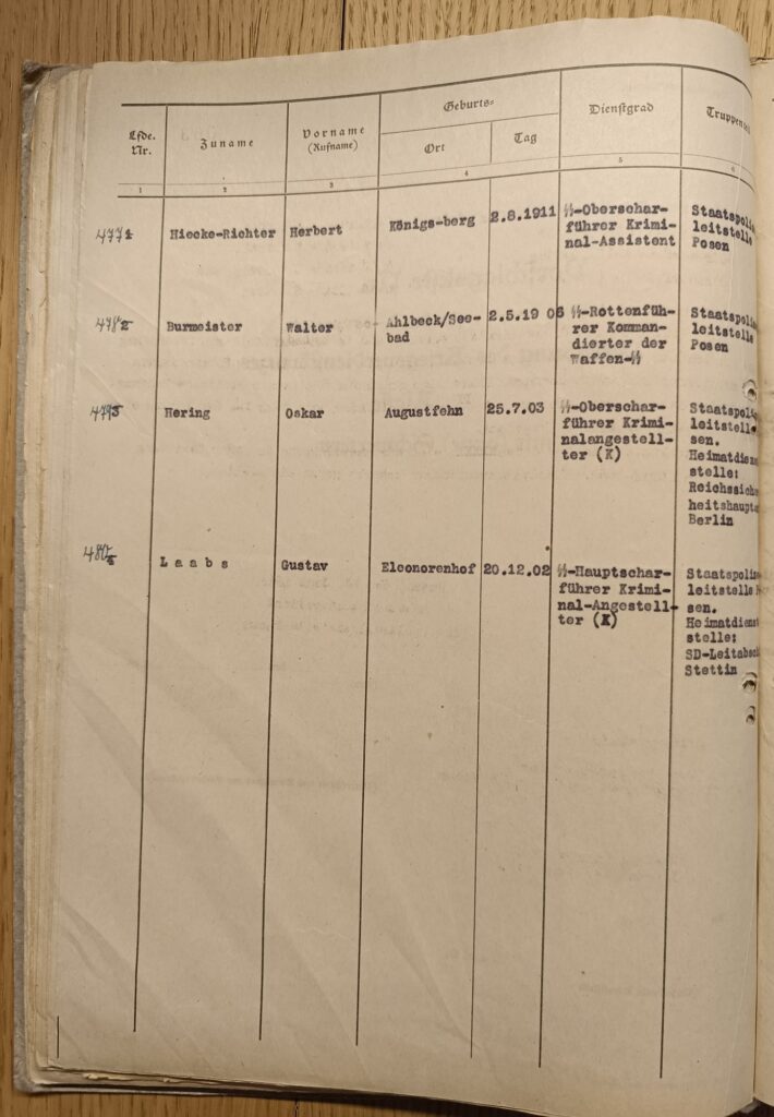 Proposal list dated June 16,1943