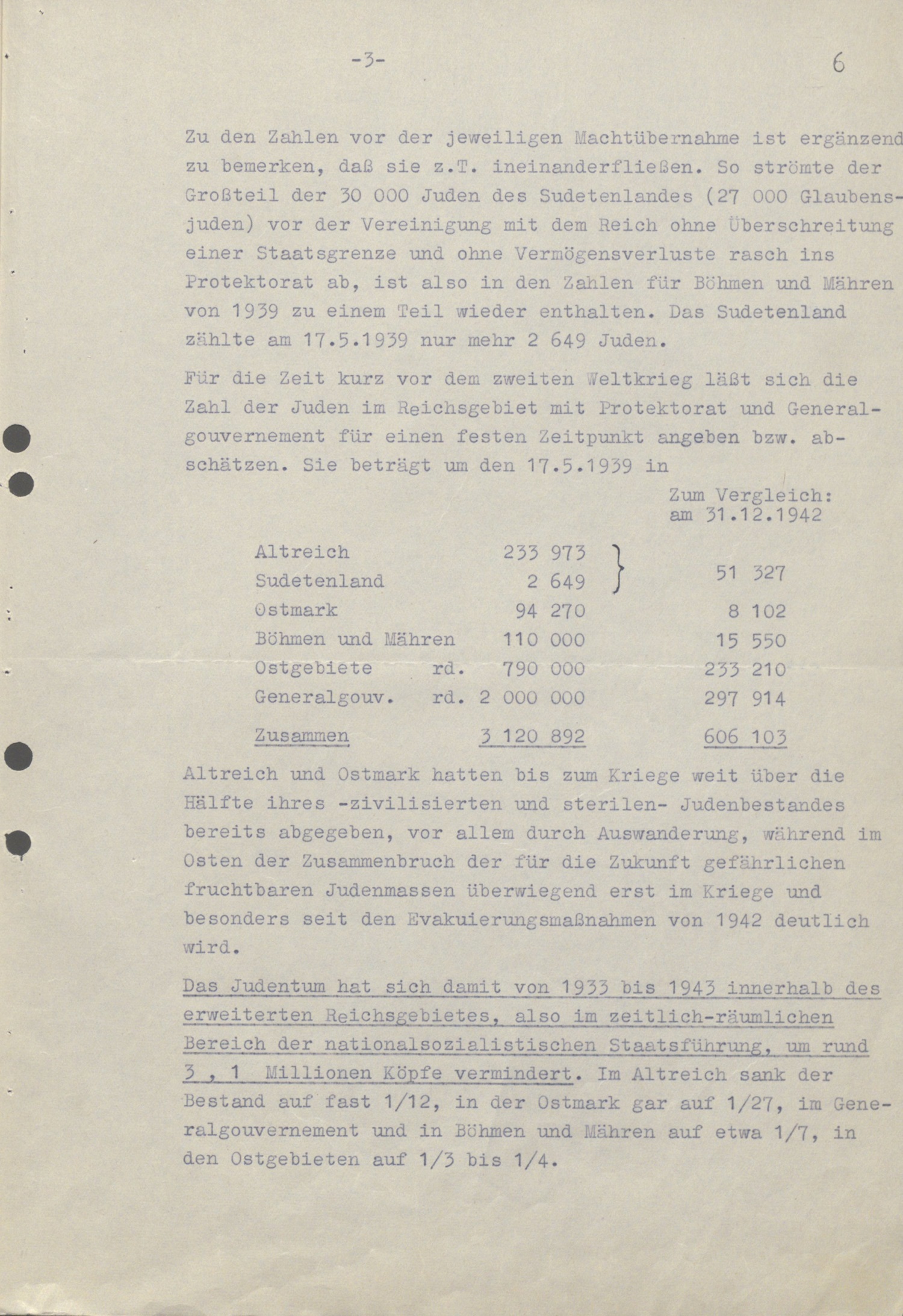 Short version of KOrherr report