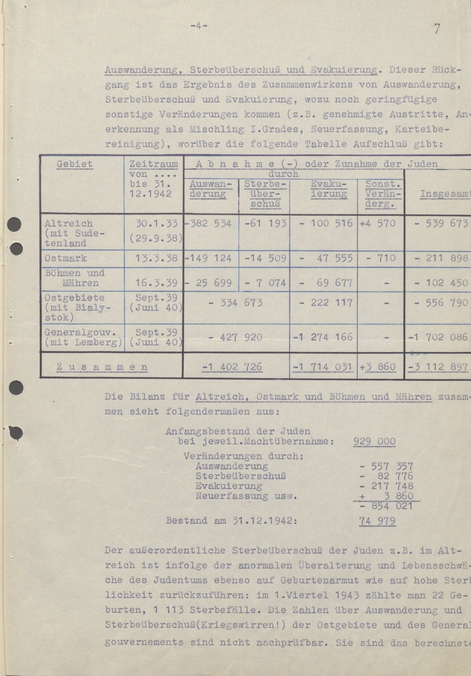 Short version of KOrherr report