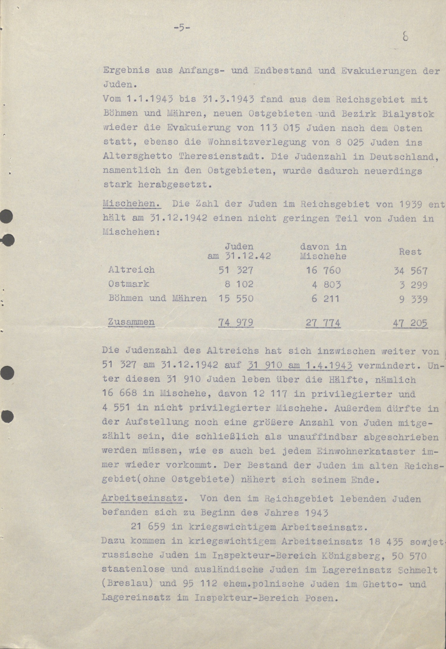 Short version of KOrherr report