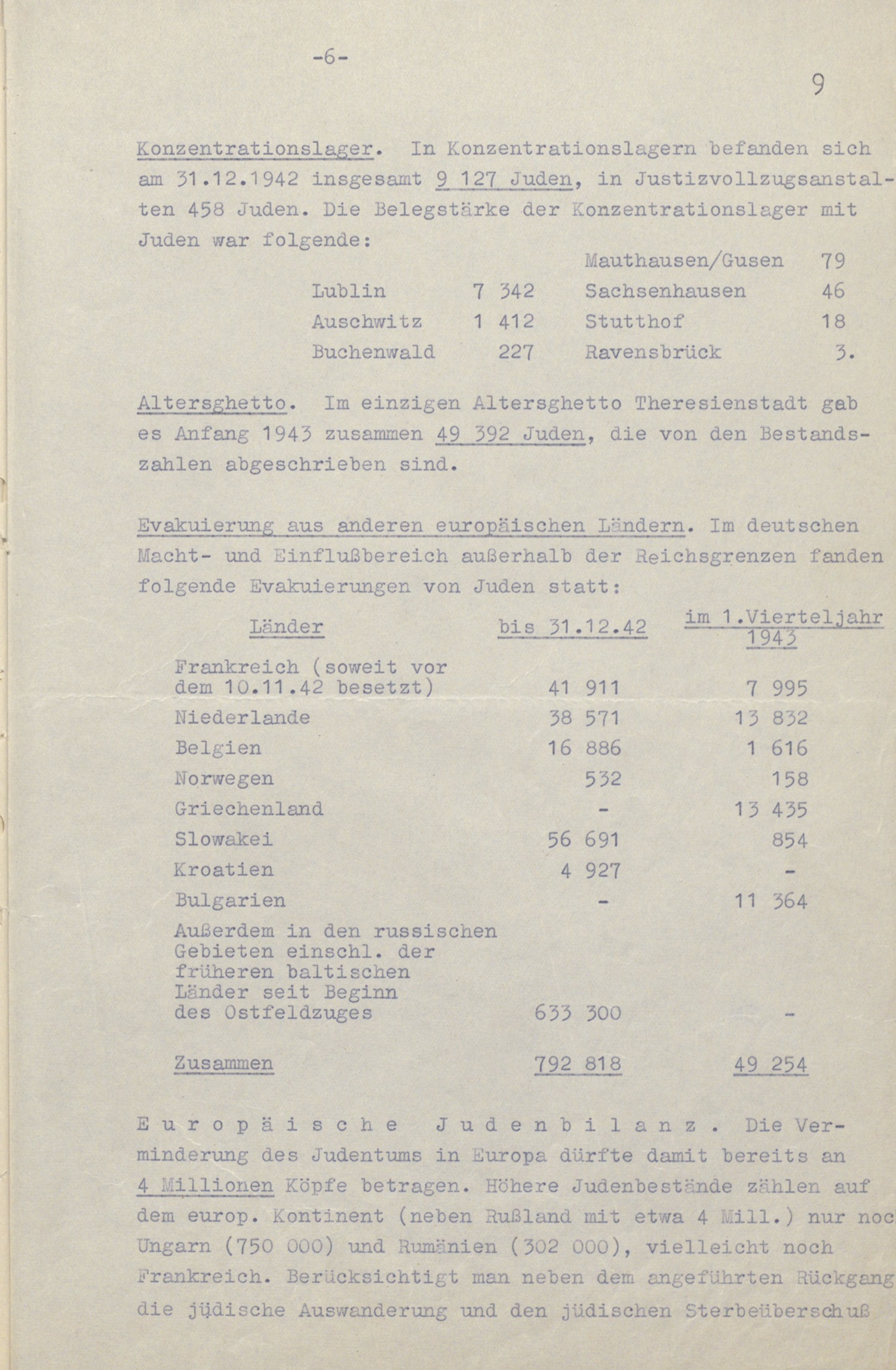 Short version of KOrherr report